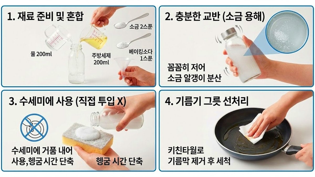 혼합 세제 만드는 법