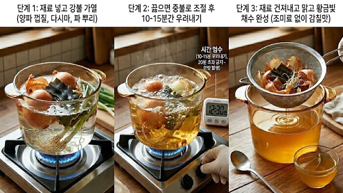양파 껍질 채수 우리는 법 양파 껍질 채수 우리는 법
