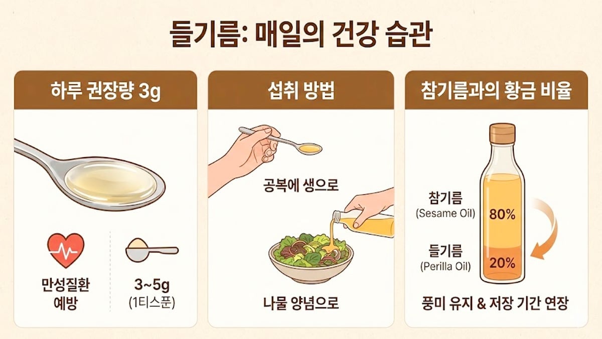 들기름 먹는 법과 보관 법