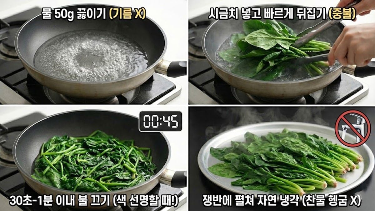시금치 볶는 법 시금치 볶는 법