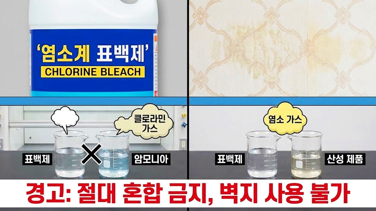 벽지 얼룩 제거에 사용하지 말아야 할 것