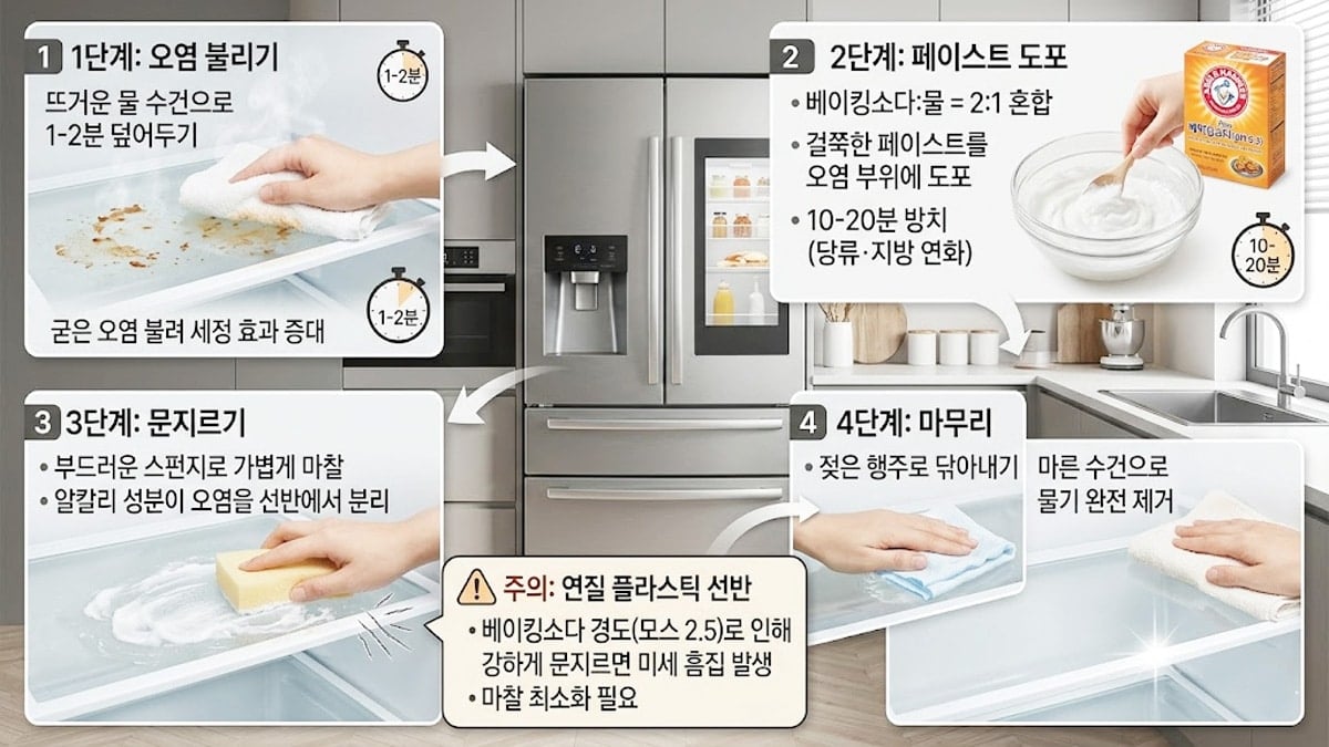 냉장고 선반 얼룩 제거법